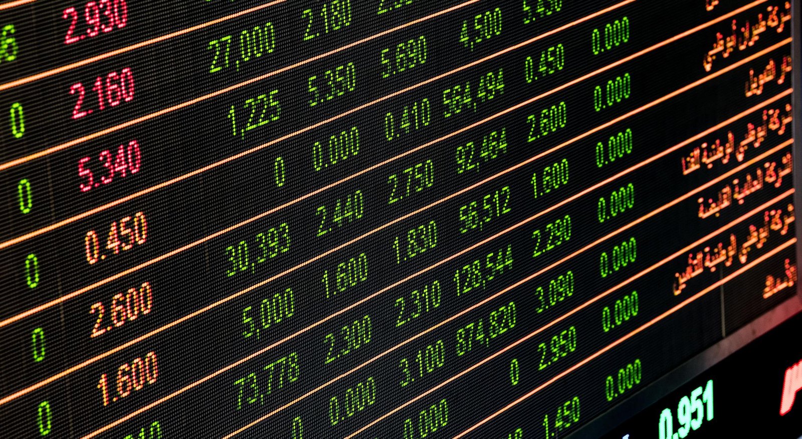 Goldman Sachs, Küresel Hisselerde Üç Aylık Tavsiyesini Ağırlık Artıra Yükseltti (temsili görsel)